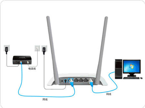 TP-Link路由器怎么样？手机设置WiFi密码全攻略